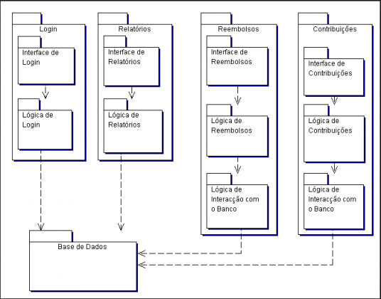 Top 43 Imagen Diagramas Estaticos Uml Abzlocalmx 6055