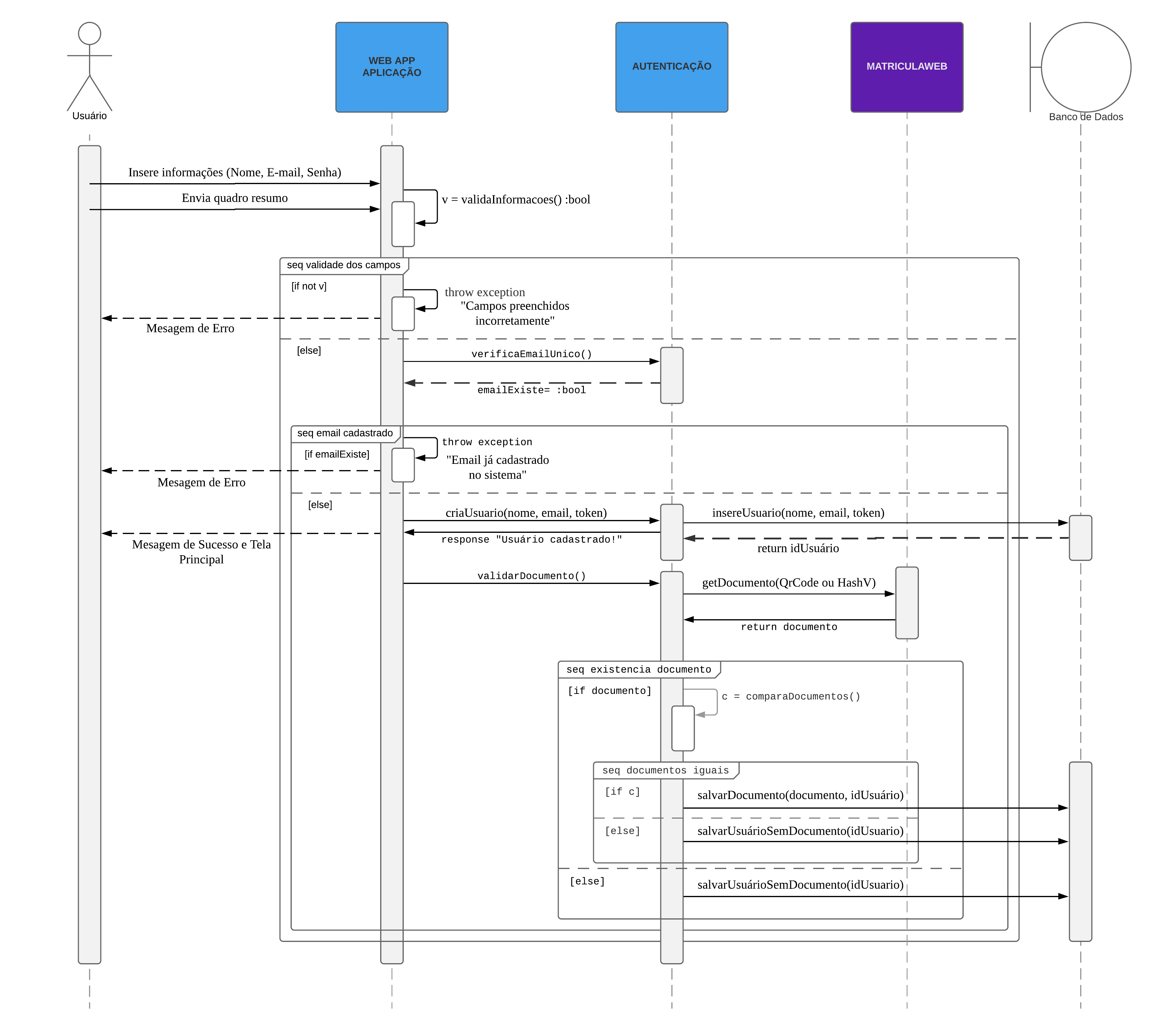 Diagrama de Sequência de Cadastro de Usuário Aluno